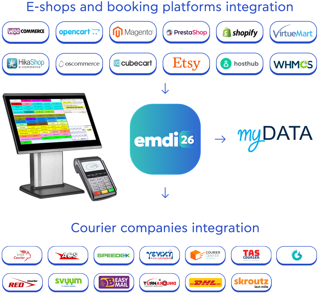 emdi-home-courier-eshops-en